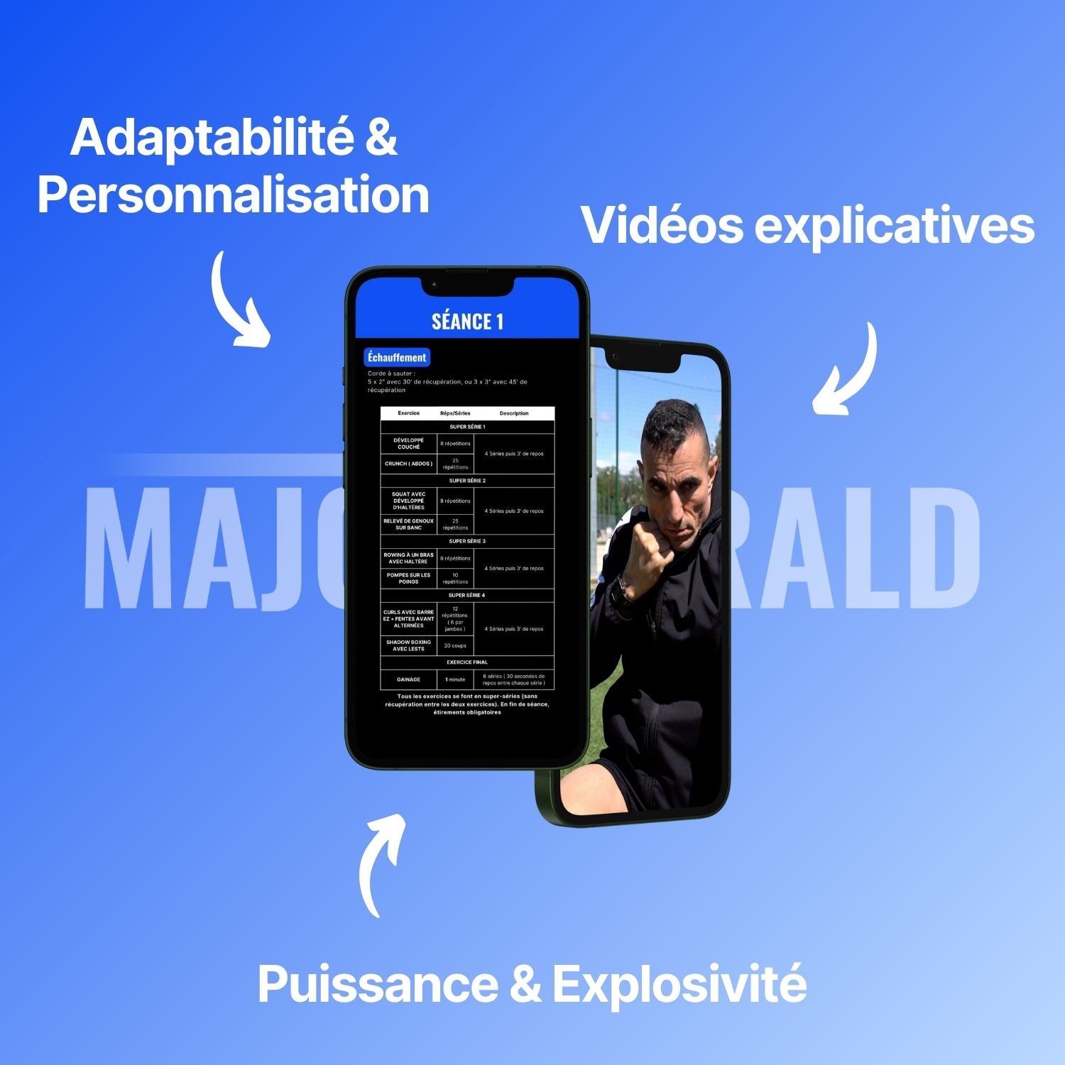 Séances Musculation - Préparation Sport de Combat